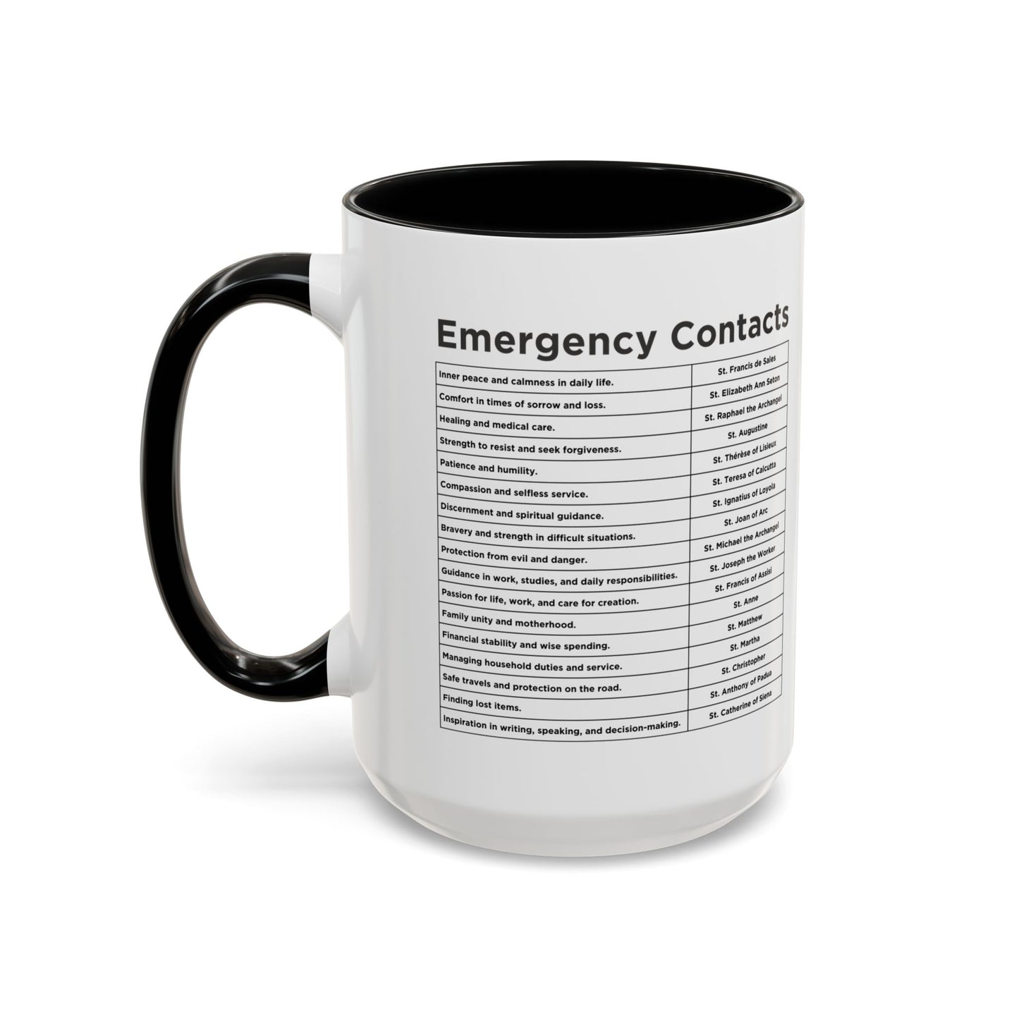 "Emergency Contacts" Coffee Mug