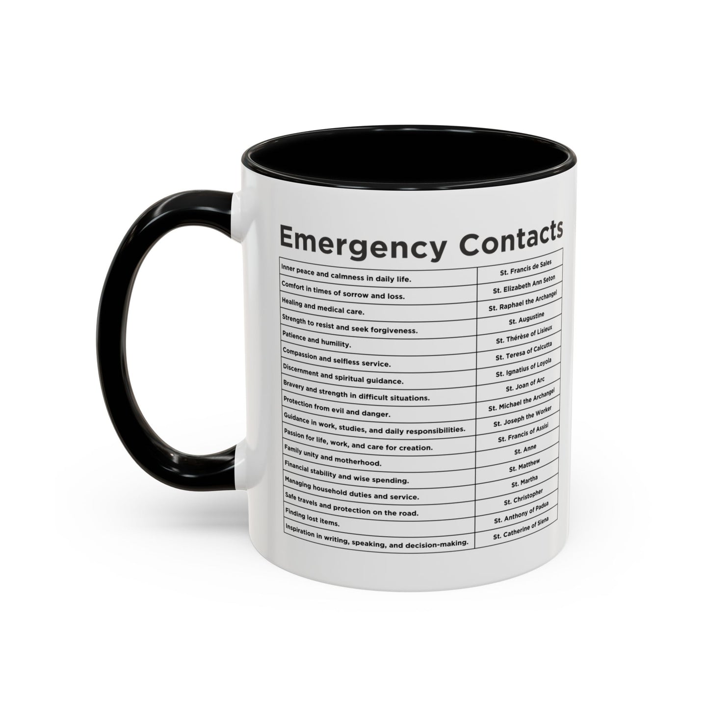 "Emergency Contacts" Coffee Mug